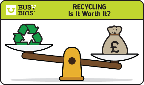 Recycling, is it worth it? An image of an older style brass see saw style scale with a green recycling logo on one side and a hessian bag filled with money on the other.