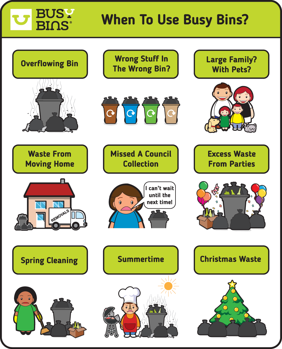 When to Use Busy Bins? 1. When you have an overflowing Bin. 2. When you have the wrong stuff in the wrong bin. 3. If you're a large family with pets. 4. If you produce extra waste when moving home. If you've missed a council collection and can't wait. 6. If you produce excess waste from parties. 7. If you produce excess waste when spring cleaning. 8. If you don't want bad smells and flies when out in the garden. 9. For that excess waste produced at Christmas.