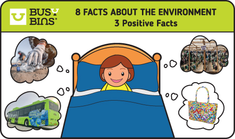 8 Facts about the environment. Woman with a happy expression sat up in a single bed with a blue duvet and pillow. 4 Thought bubbles coming out with images of sustainable, green, positive practices and stories. 