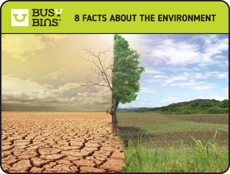 8 Facts about the Environment. A half and half image cut in together to show the contrast between the desertification and baked earth on one side and the green pleasant land with trees and grass on the other. 