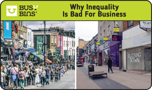 Why Inequality in Society is Bad for Business. Two contrasting images. On the left is a bustling, lively British High Street on the right image is a run down, deserted high street with a bank closed down and a shop with a closing down sale. 