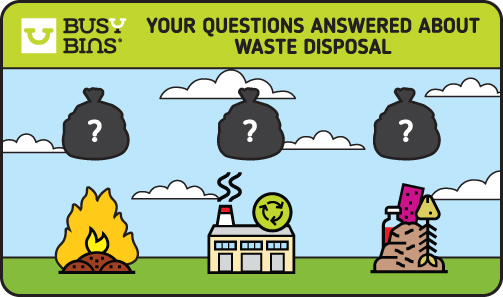 Your Questions Answered about Waste Disposal.  Informative illustration on waste disposal featuring garbage bags, a burning pile, a recycling facility, and a compost heap.