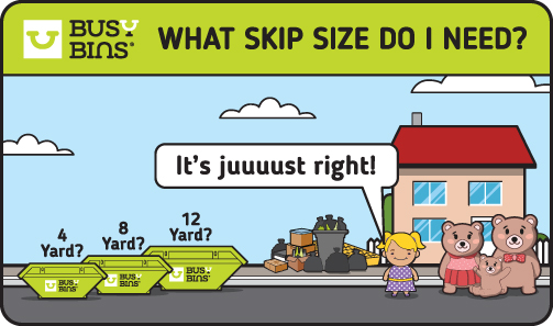  A cartoon Goldiclocks and the Three Bears is engaged in choosing the right skip size for disposing of their household waste, with one size being just right.