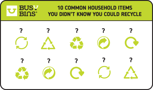 Chart with recycling symbols representing 10 common household items that can be recycled, surrounded by question marks. Text reads: 