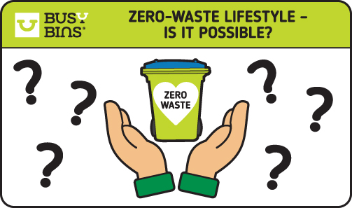  Illustration of hands holding a zero-waste bin surrounded by question marks. The text reads, 