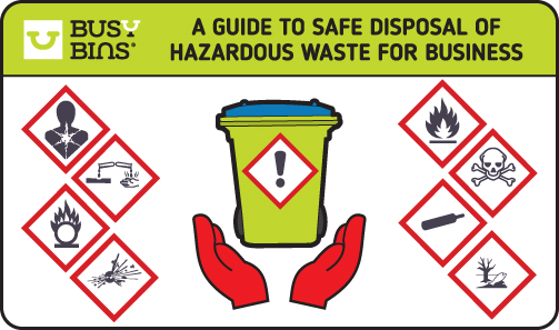  Illustration of a guide for safe disposal of hazardous waste for businesses, showing a bin and hazard symbols, like flammable and toxic, within red diamonds.