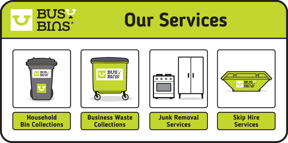 Busy Bins; Our Services. We offer Household Bin Collections, Business Waste Collections, Junk Removal Services and Skip Hire Services.