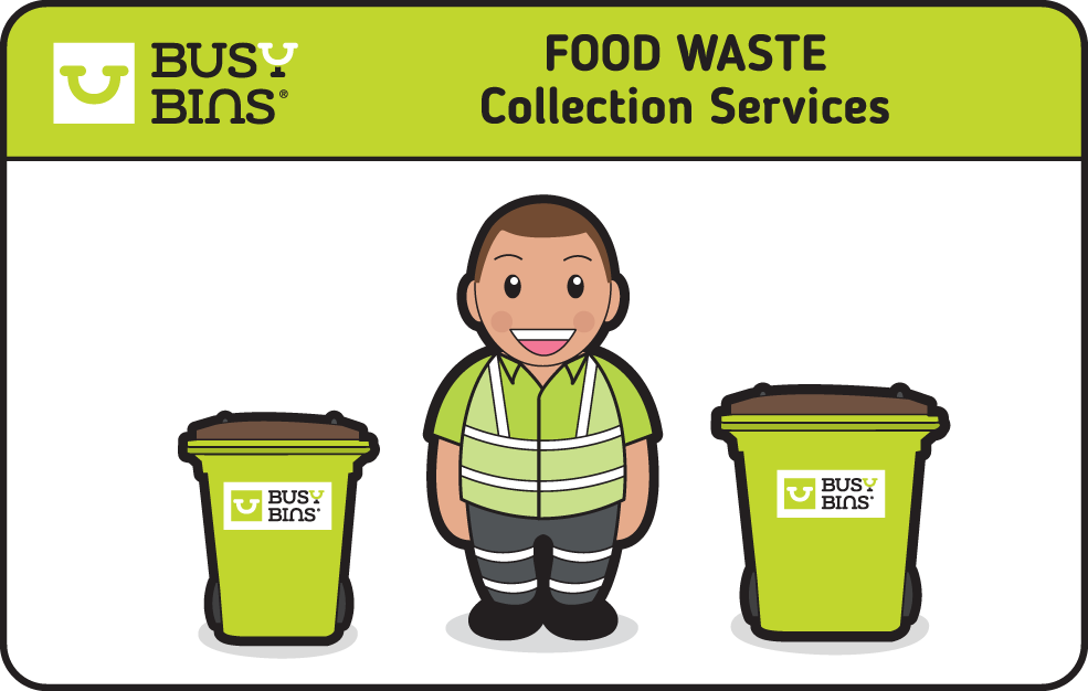 Food Waste Recycling Guide Reduce Waste & Help the Environment